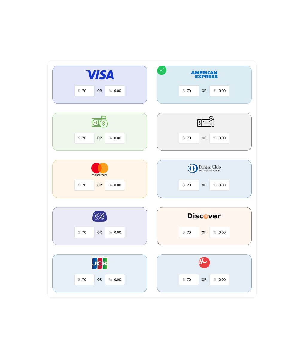 Payment Gateway Surcharge Matrix